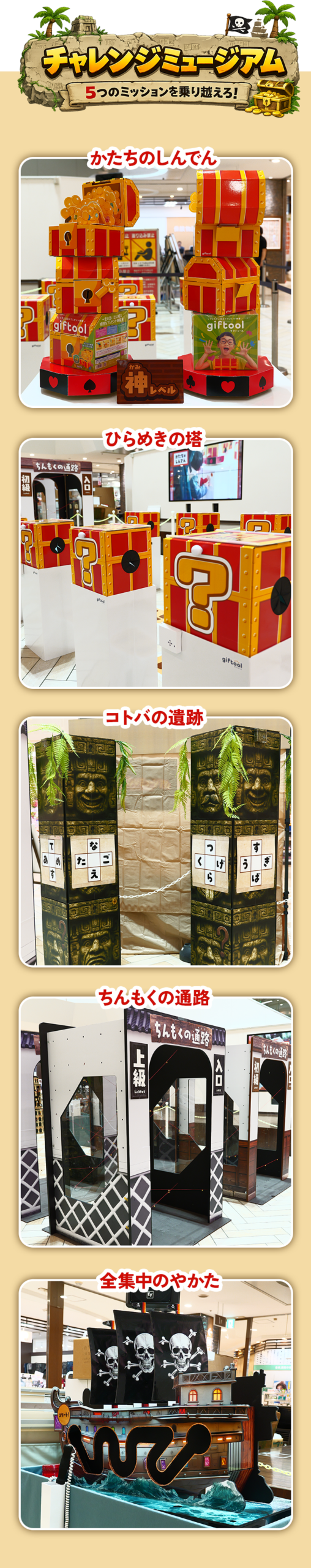 チャレンジミュージアム